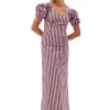Flash Sale GANNI Striped Cotton Cutout Dress Bonbon